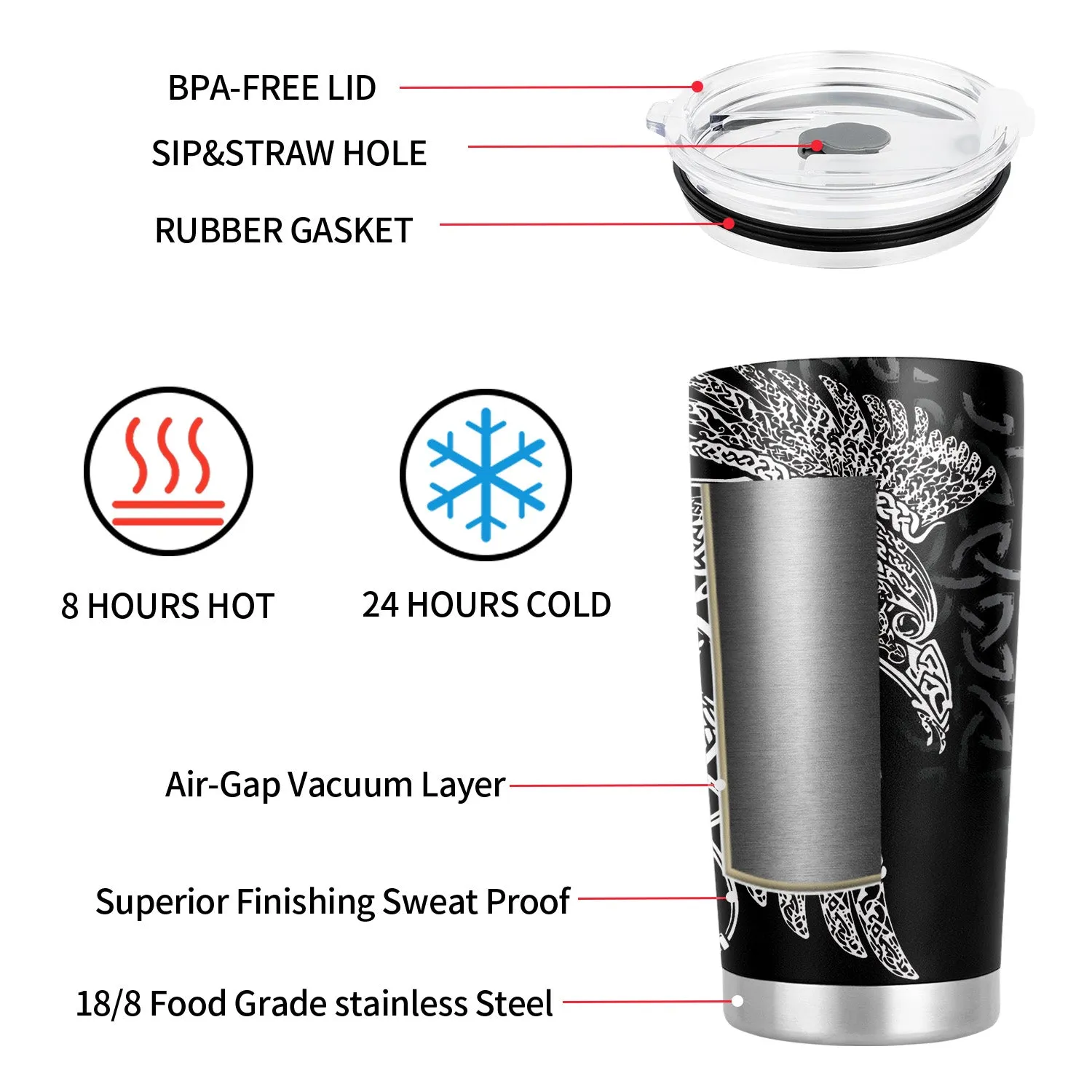 20oz Viking Helmet Tumbler: Stainless Steel Double Wall Vacuum Insulated Mug for Travel, Work, Fitness, and Sports