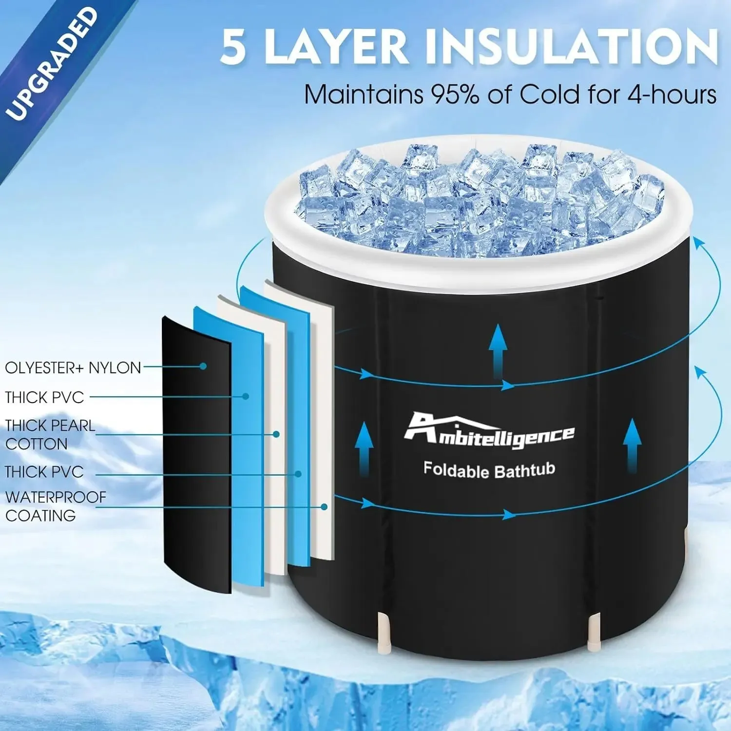 Fitness Rehab Ice Tub Recovery Ice Tub Foldable Bathtub Outdoor Portable Cold Water Therapy Tub Fitness Rehab Ice Tub For Athletes Long Lasting Insulated Ice Tub, Spa Soaking Bucket