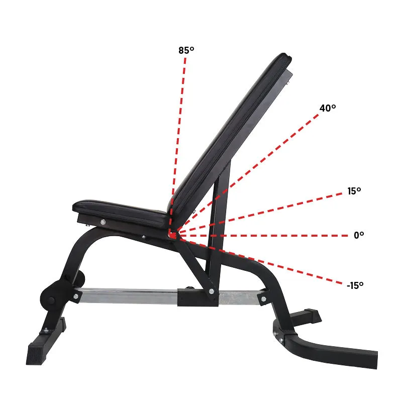 Hit Fitness Core Pack 80kg | Essential Rack - Bench - Weight Plates
