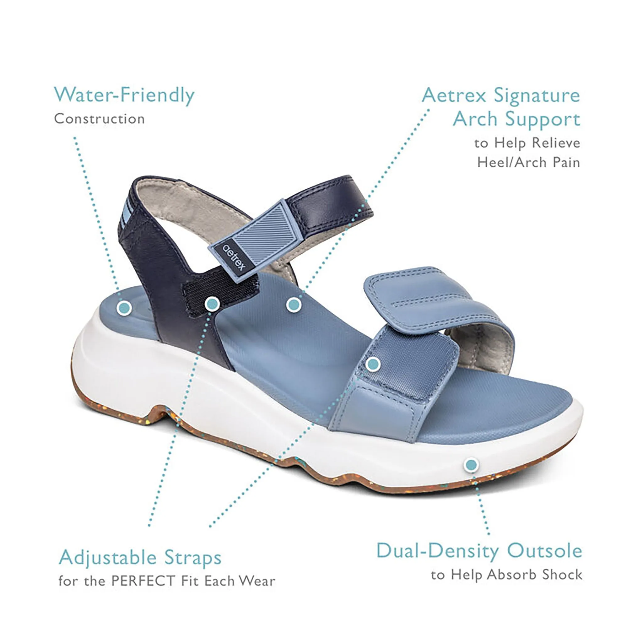 [PRE-ORDER] Aetrex | Whit Water-Friendly Sport Sandal Black